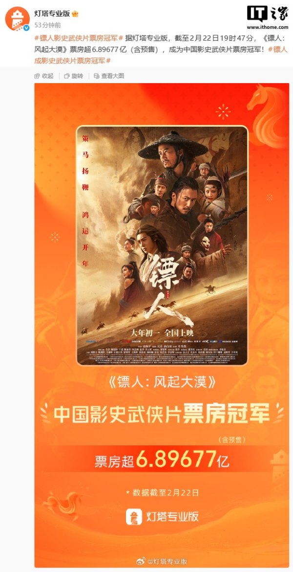 《镖人：风起大漠》成为中国影史武侠片票房冠军